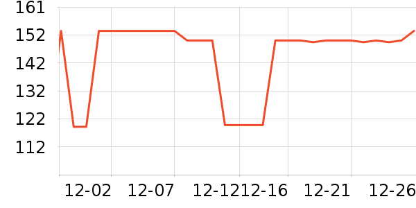 ����ײ���ʷ�۸�