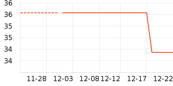 С˵��ʷ�۸�