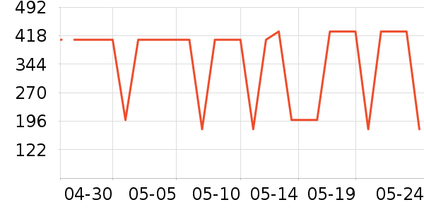 �������˶�Ь��ʷ�۸�