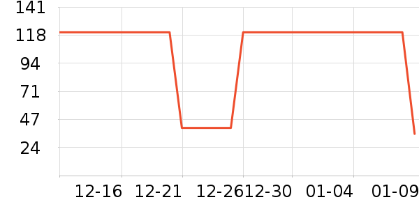 ��ͯ���޷���ʷ�۸�