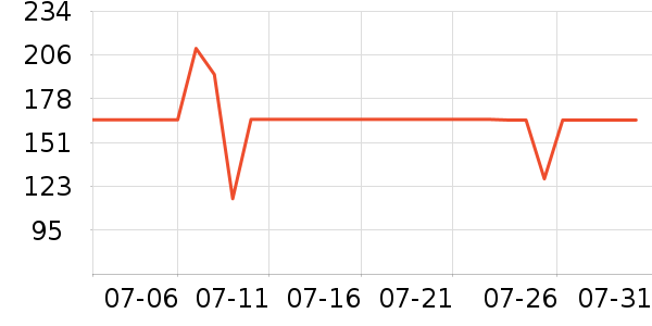 �����˶�Ь��ʷ�۸�