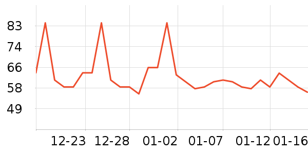 ũ��ɽȪ����ˮ��ʷ�۸�