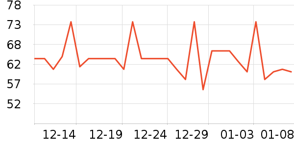 ũ��ɽȪ����ˮ��ʷ�۸�