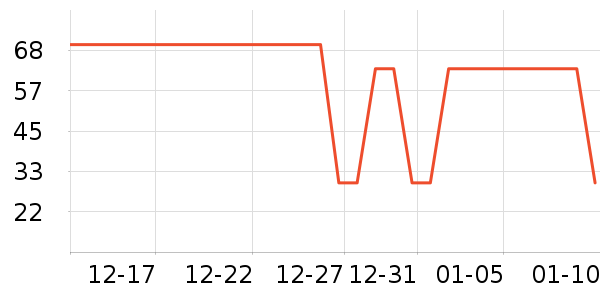 ���˻��ƶ�ͯ����/������ʷ�۸�