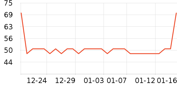 �ɿ�����ʷ�۸�