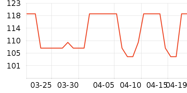 ����1664ơ����ʷ�۸�