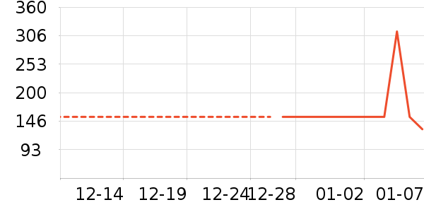 ȡů����ʷ�۸�