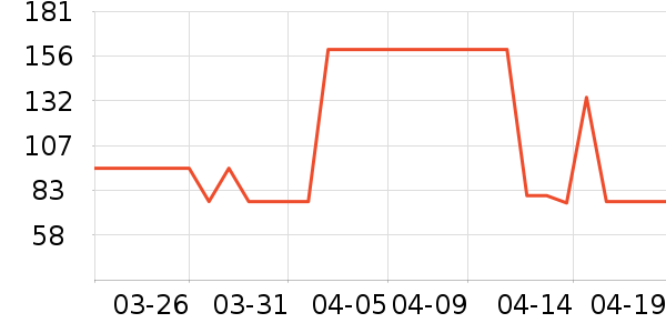 ��Ķ�����������ʷ�۸�