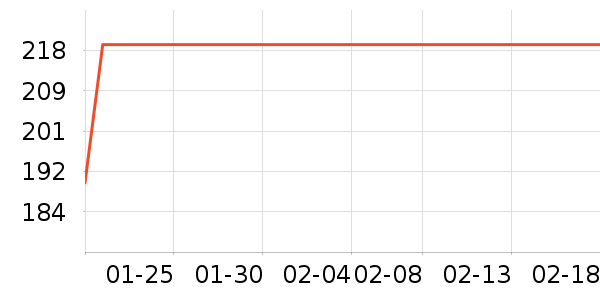 361���˶�Ь��ʷ�۸�