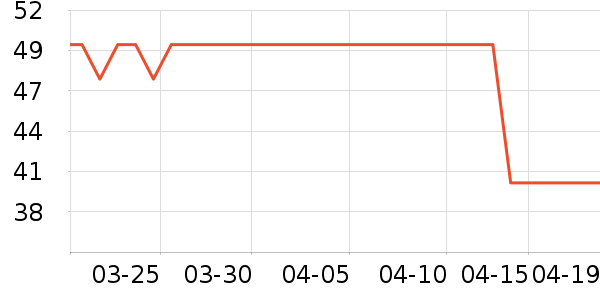 ����������ͯT����ʷ�۸�