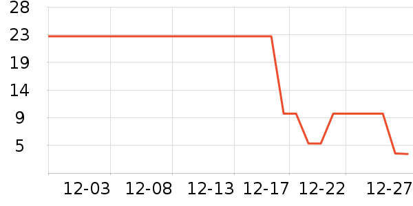 ����С������������ʷ�۸�