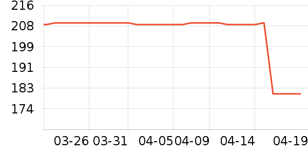 �����˶�Ь��ʷ�۸�