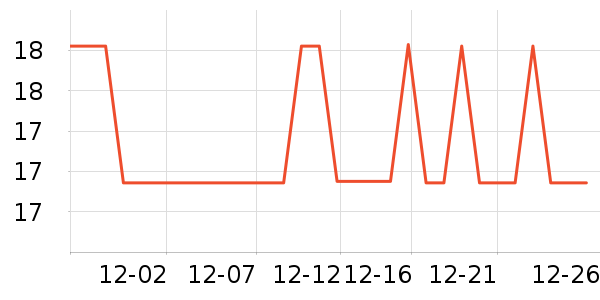 ����������/ϴ������ʷ�۸�