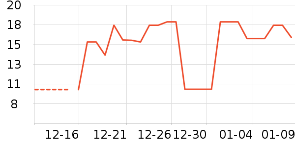 ����������ʷ�۸�