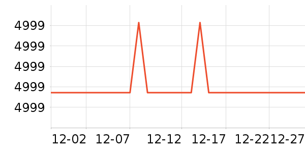 ͳ˧ϴ�»���ʷ�۸�