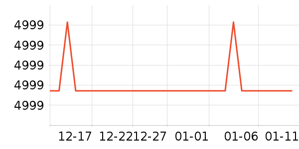 ͳ˧ϴ�»���ʷ�۸�