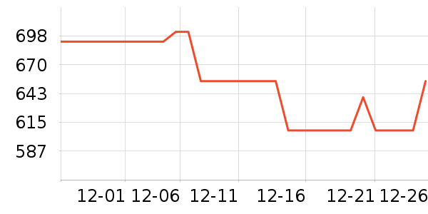 ���մ�ӡ����ʷ�۸�