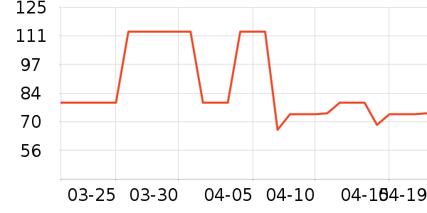 �ɿڿ���������ʷ�۸�