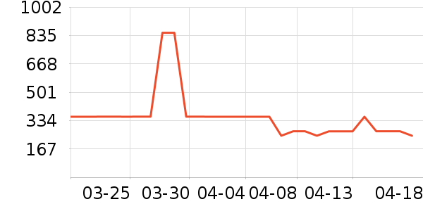 С������������������ʷ�۸�