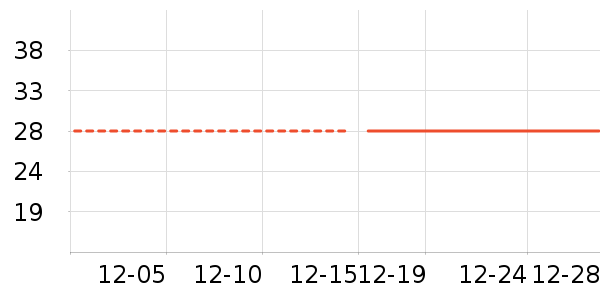 ����ʿ����������Ʒ��ʷ�۸�