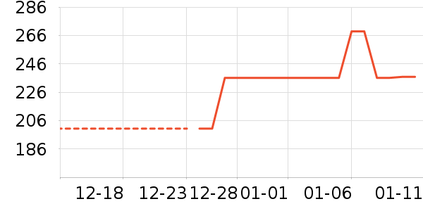 Ӥ��Ь����ʷ�۸�