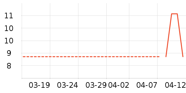 �Źȶ໨��/��������ʷ�۸�