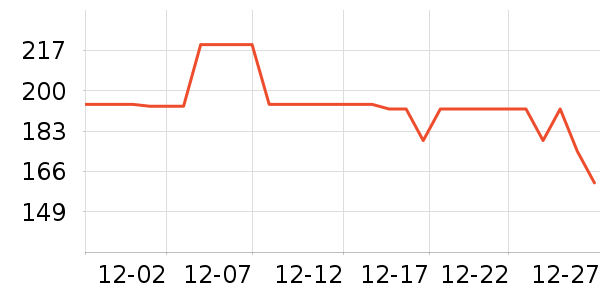 ���������װ��ʷ�۸�