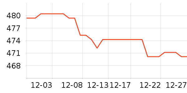 ��̤�˶�Ь��ʷ�۸�