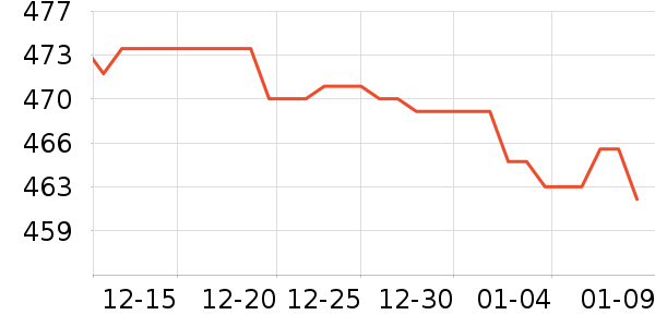 ��̤�˶�Ь��ʷ�۸�