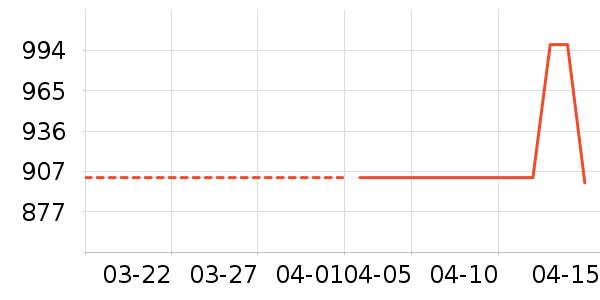 ʥ�޽�����������ʷ�۸�