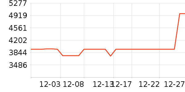 ��˼����������ʷ�۸�