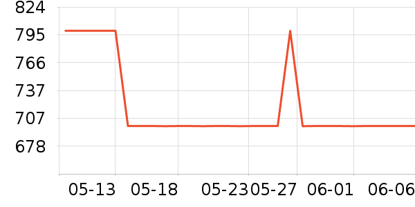 ���������Ȼ���ʷ�۸�