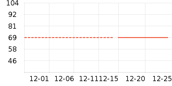 �˶�Ь��ʷ�۸�