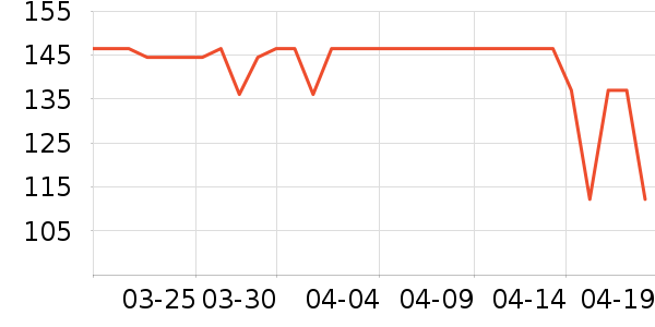 ���·���������ʷ�۸�