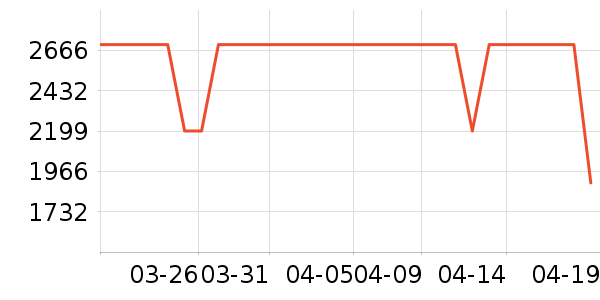 ΢��̨ʽ��������ʷ�۸�