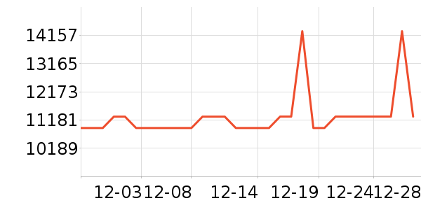 �˼ҼҾ�ɳ����ʷ�۸�