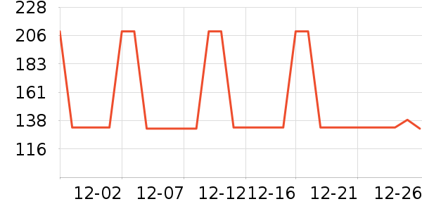 ���ջ����װ��ʷ�۸�