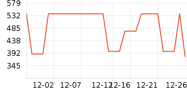 ���ϴ�˹�˶�Ь��ʷ�۸�