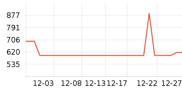 ���ӱ�̨����ʷ�۸�