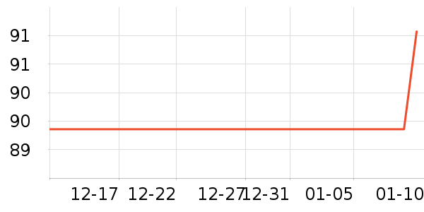 ��������������ʷ�۸�