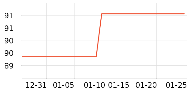 ��������������ʷ�۸�