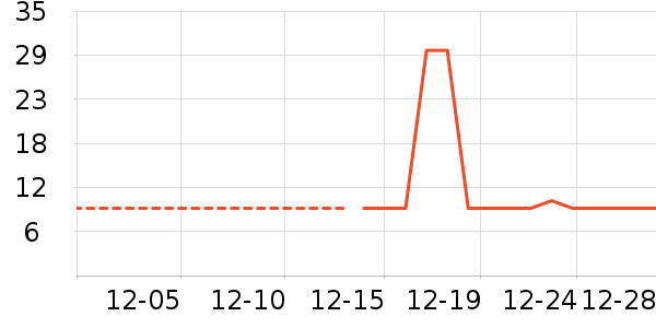 �ɿ�����ʷ�۸�