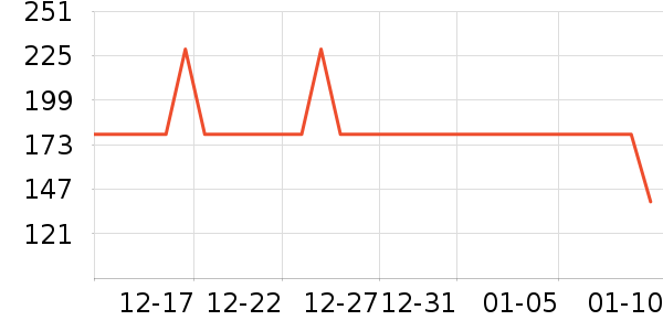 ˹�����˶�Ь��ʷ�۸�