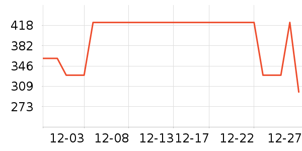 �����˶�Ь��ʷ�۸�