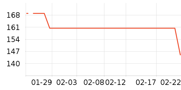 �Ϻ�����˯��/�Ҿӷ���װ��ʷ�۸�