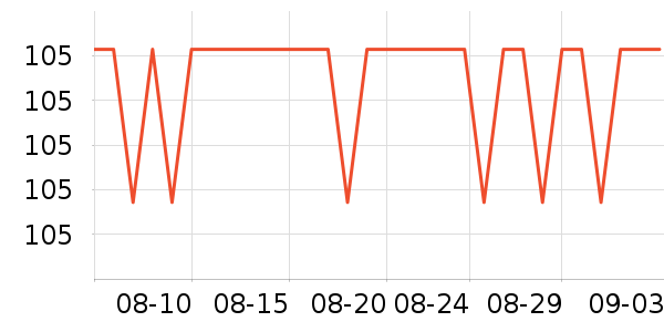 �¿�˹����/������ʷ�۸�