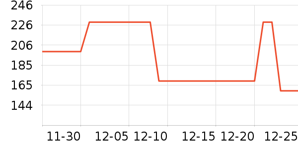 �۶���ţ�п���ʷ�۸�