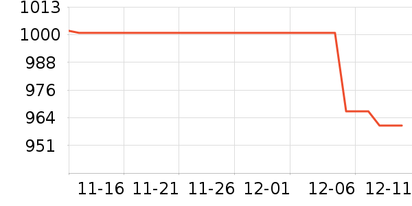 �Ϳ���ʷ�۸�