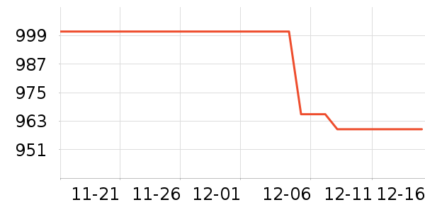 �Ϳ���ʷ�۸�