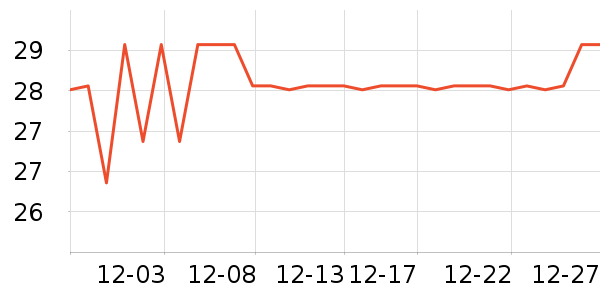 ���ɵ�ñ��/Χ��/������װ��ʷ�۸�